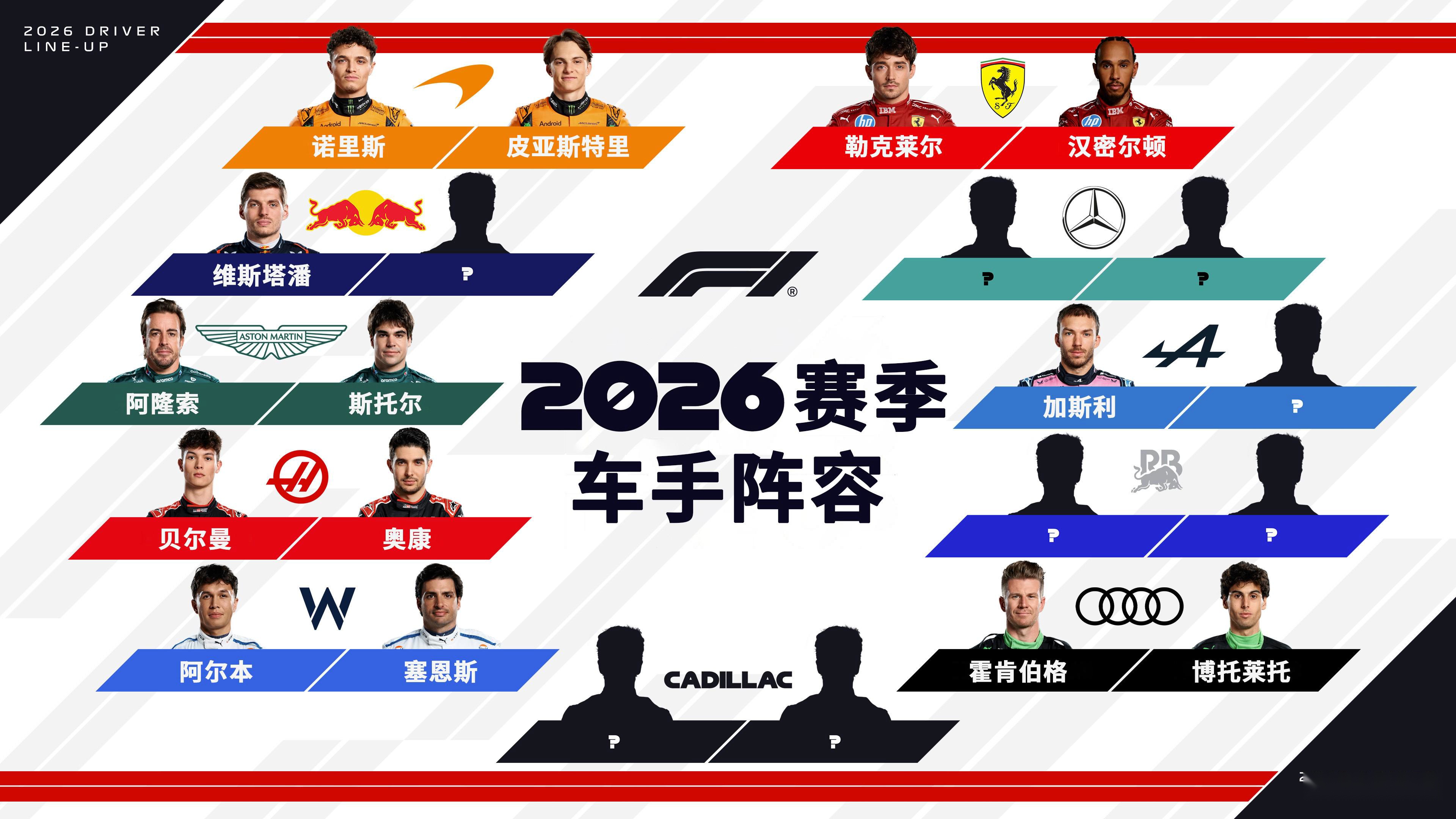 雷诺车队险胜红牛二队,汉密尔顿惊艳四座 雷诺车队险胜红牛二队,汉密尔顿惊艳四座